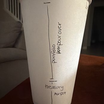 GVA Cafe - The most amazing black cup of coffee I've ever drunk. - Cafes Near Me - Morgan Hill, California