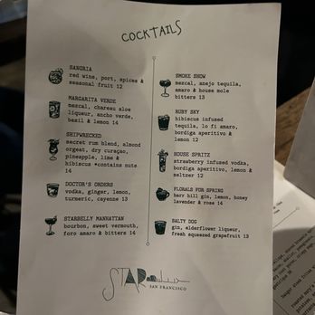 Starbelly - Menu - New American Near Me - San Francisco, California Starbelly - Menu - New American Near Me - San Francisco, California