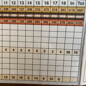 ROCK RIDGE GOLF COURSE Updated October 2025 500 Schooleys Mountain