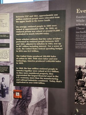 America's Black Holocaust Museum by null