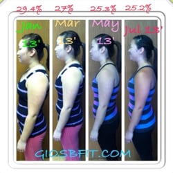 Before & After