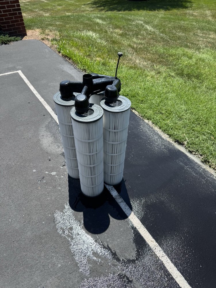 Slide of Fixology Pro