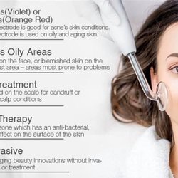 Threads & Brows Studio - New High frequency facial!