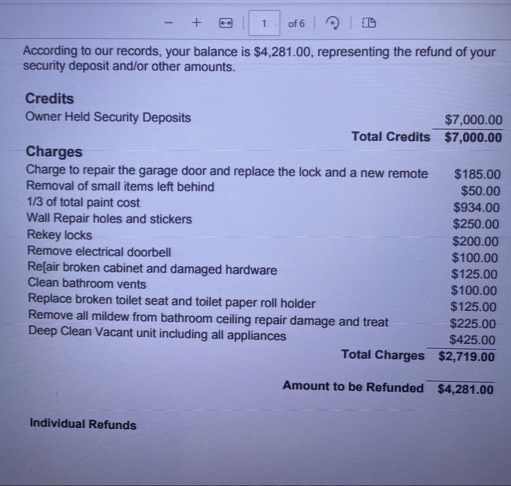DUO PROPERTY MANAGEMENT Updated October 2024 Torrance, California Property Management