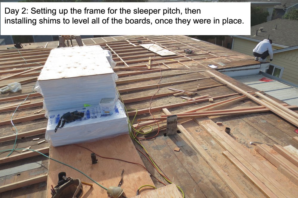 Slide of Felix Roofing