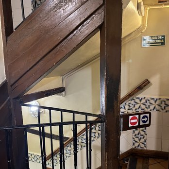Botín - Inside - Spanish Near Me - Madrid, M