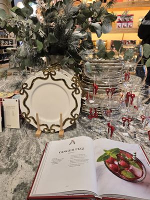 Anthropologie by null