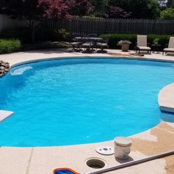 Integrity Pool Service