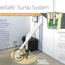 HomeSpec Waterproofing and Foundation Repair - Photograph of TripleSafe sump system they were to install. Clearly showing second drain pipe.