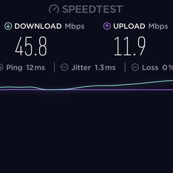 Spectrum - Internet Service Providers Near Me Spectrum - Internet Service Providers Near Me