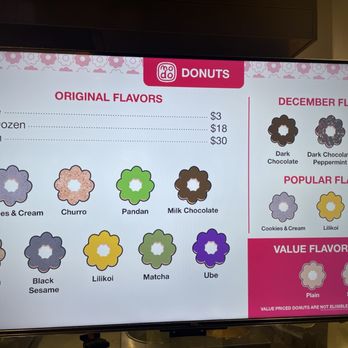 MoDo Hawaii - Menu (2 of2) as of 12/6/24 - Donuts Near Me - Santa Clara, California MoDo Hawaii - Menu (2 of2) as of 12/6/24 - Donuts Near Me - Santa Clara, California