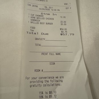 Parker's Restaurant - Why not, charge it to our room... fancy - New American Near Me - Boston, Massachusetts