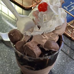 Chocolate Fudge Sundae