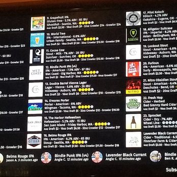 Imbibe Bottle House & Taproom - Beer Bar Near Me - Maple Valley, Washington Imbibe Bottle House & Taproom - Beer Bar Near Me - Maple Valley, Washington