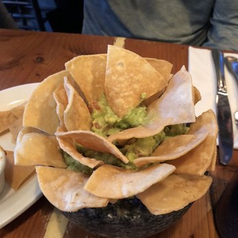 La Contenta Les - Guac - Mexican Near Me - New York, New York La Contenta Les - Guac - Mexican Near Me - New York, New York