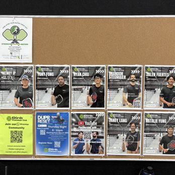 Dink Pickleball - Pickleball coaches - Tennis Near Me - Richmond, British Columbia Dink Pickleball - Pickleball coaches - Tennis Near Me - Richmond, British Columbia