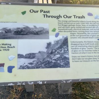 Glass Beach - Informational poster - Beaches Near Me