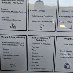 Pro Fit Therapy - What red-light heals