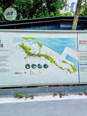 Henderson Waves by null