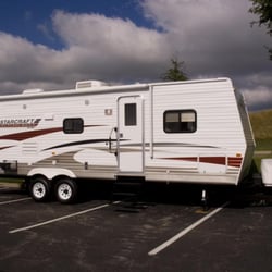 Sandpoint Boat & RV Rentals - RV Rentals