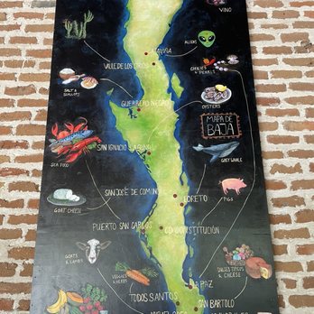 Tamarindos - Picture shows where food is sourced - Mexican Near Me - San José del Cabo, BCS