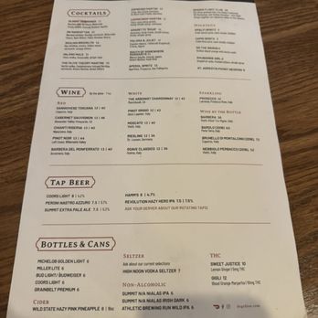 DeGidio's Restaurant & Bar, St. Paul - Drink menu - Italian Near Me - Saint Paul, Minnesota DeGidio's Restaurant & Bar, St. Paul - Drink menu - Italian Near Me - Saint Paul, Minnesota