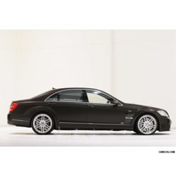 Astra Limousines Australia