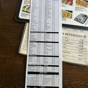 PB Sushi - Menu - Sushi Bars Near Me - San Diego, California PB Sushi - Menu - Sushi Bars Near Me - San Diego, California