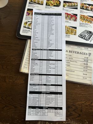 Menu photo 1 PB Sushi San Diego, CA