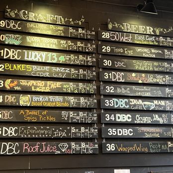 Dayton Beer Company - Breweries Near Me - Dayton, Ohio