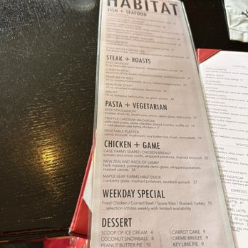 The Habitat - Menu - Cocktail Bars Near Me - Ann Arbor, Michigan The Habitat - Menu - Cocktail Bars Near Me - Ann Arbor, Michigan