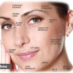 Visage Medical Spa