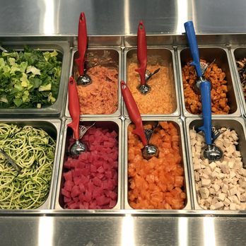 Pokéloha - Some of the Base and Protein Options - Poke Near Me - Kansas City, Missouri
