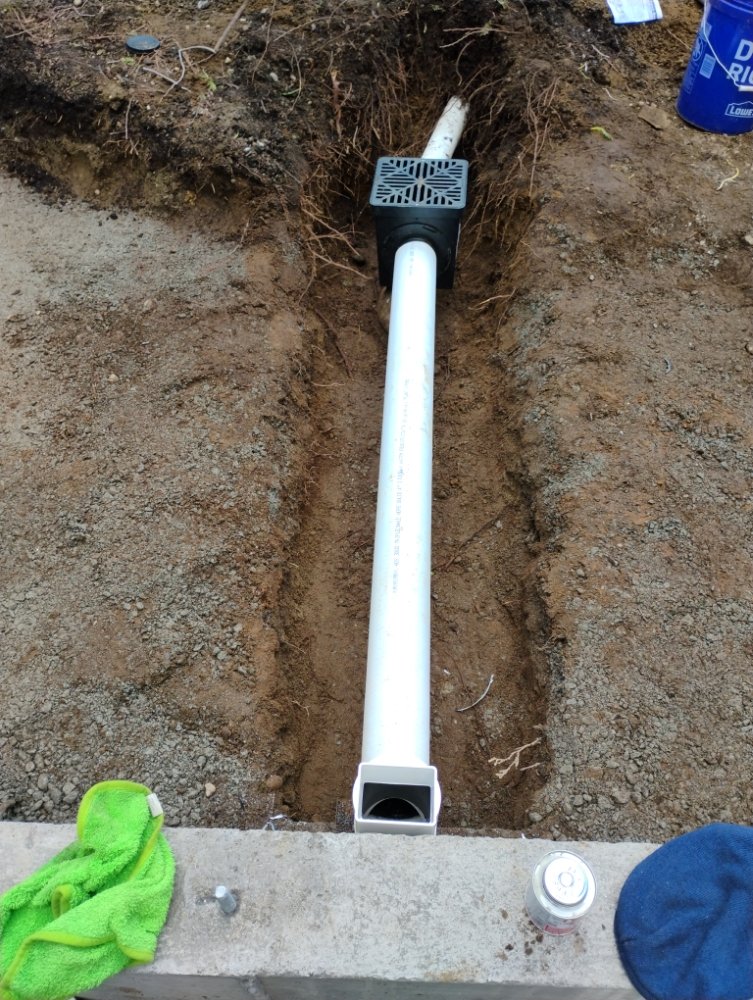 Slide of SYA Constrution