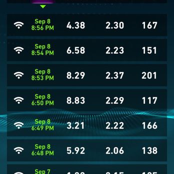 New River Valley Unwired - Internet Service Providers Near Me - Christiansburg, Virginia New River Valley Unwired - Internet Service Providers Near Me - Christiansburg, Virginia