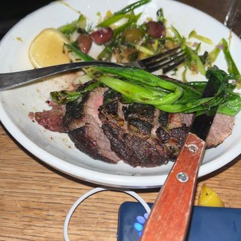 Lighthouse - A burnt steak (supposed to be medium) - Wine Bars Near Me - Brooklyn, New York Lighthouse - A burnt steak (supposed to be medium) - Wine Bars Near Me - Brooklyn, New York
