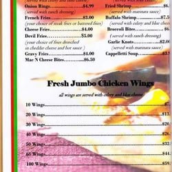 La Padrinos - Menu Appetizers/Wings Pg. 2