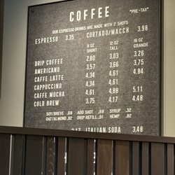 Coffee menu