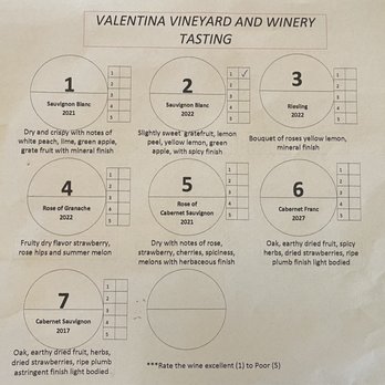 Valentina Vineyards - Tasting chart to record thoughts on wines. - Wine Tasting Room Near Me - Dulzura, California Valentina Vineyards - Tasting chart to record thoughts on wines. - Wine Tasting Room Near Me - Dulzura, California