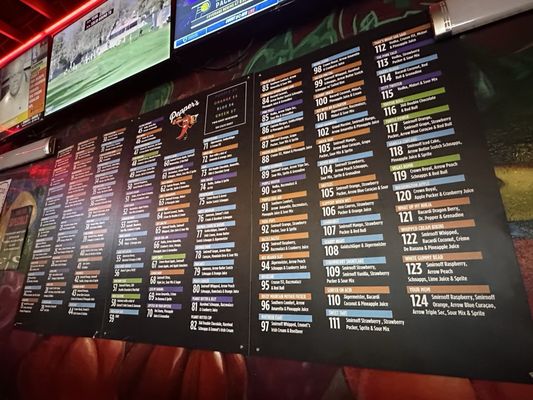 Menu photo 1 Pepper's Bar and Grill Saint Louis, MO