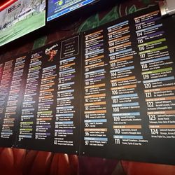 Pepper's Bar and Grill - Menu of shots