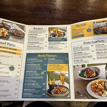 Blacksmiths Sports Bar - Pubs Near Me - Inverness, HLD Blacksmiths Sports Bar - Pubs Near Me - Inverness, HLD