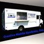 Creative Mobile Systems