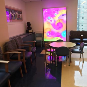 Boston Children's Hospital - Hospitals Near Me - Boston, Massachusetts