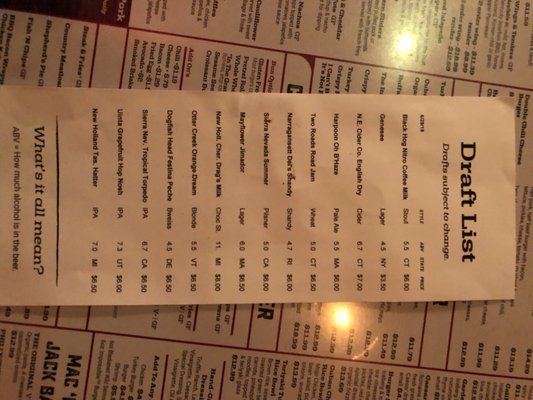 Menu photo 7 Plan B Burger Bar Milford, CT