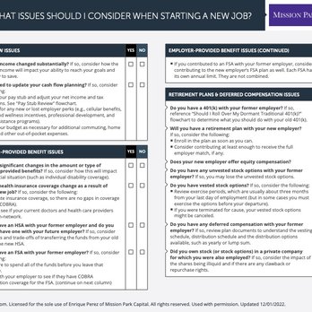 Mission Park Capital - What Issues Should I Consider When Starting A New Job? - Financial Advising Near Me Mission Park Capital - What Issues Should I Consider When Starting A New Job? - Financial Advising Near Me