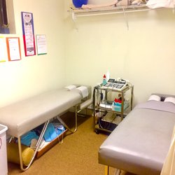 iMed Chiropractic