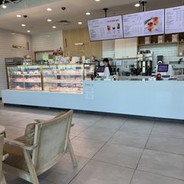Counter area Counter area