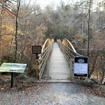 High Falls Park - Parks Near Me - Groveoak, Alabama High Falls Park - Parks Near Me - Groveoak, Alabama