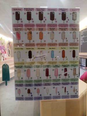 Pretty Cool Ice Cream by null